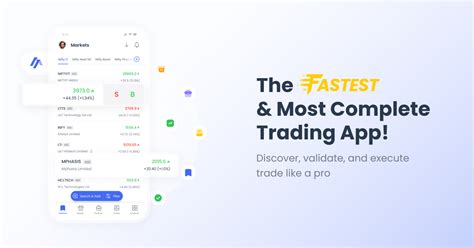 fiyver com|fyers desktop app.